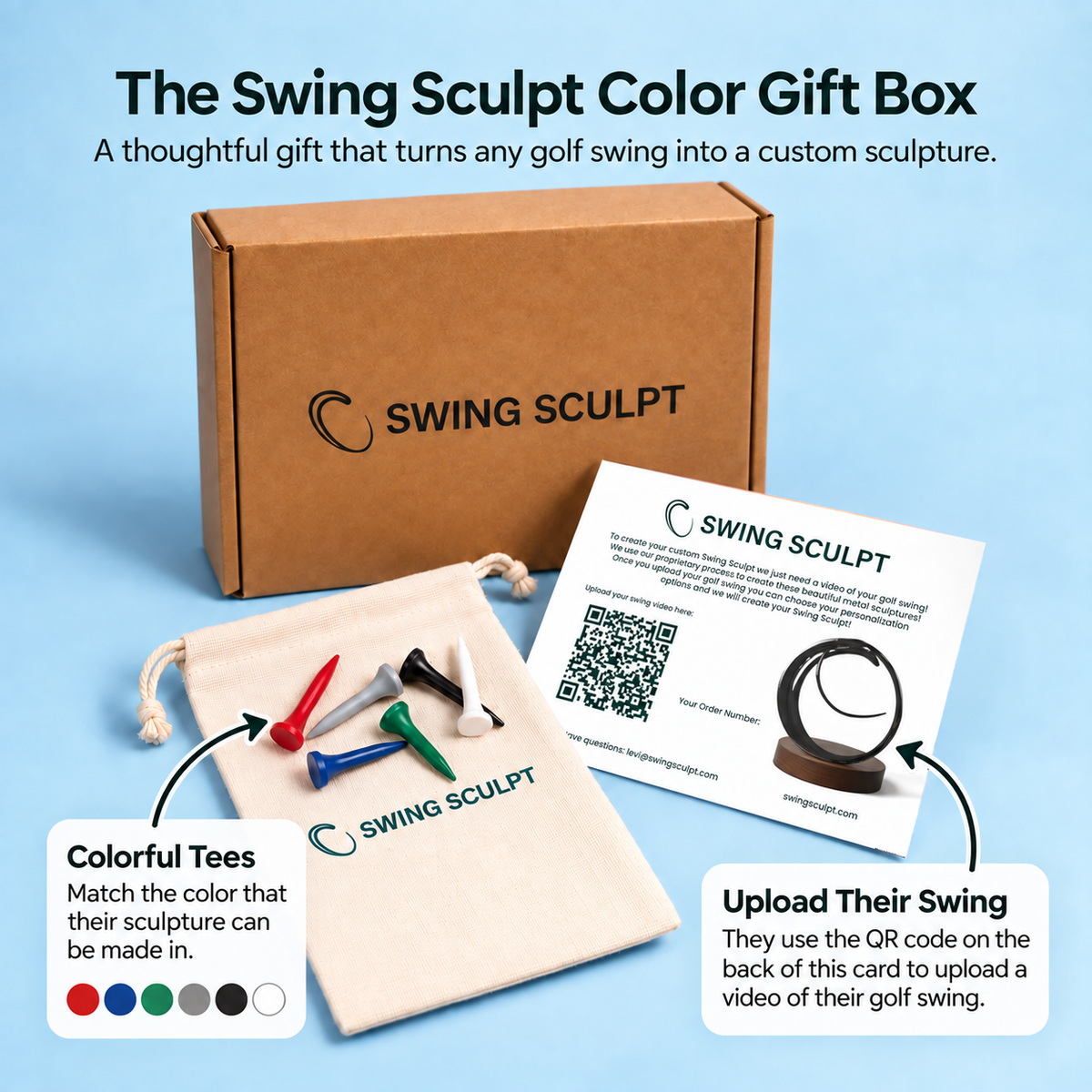 explainer of the gift box